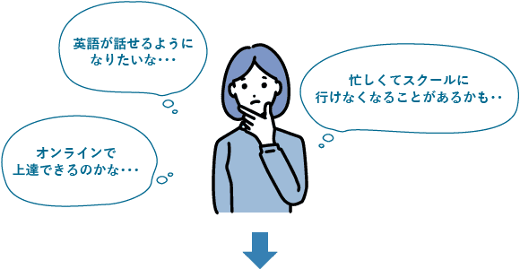 英語が話せるようになりたいな…忙しくて行けなくなることがあるかも…オンラインで上達できるのかな…