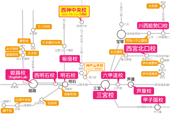 兵庫県周辺の路線図