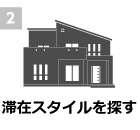 2.滞在スタイルを探す
