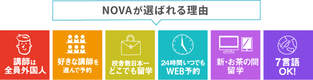 NOVAが選ばれる理由