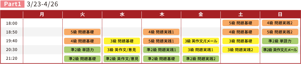 Prat1スケジュール
