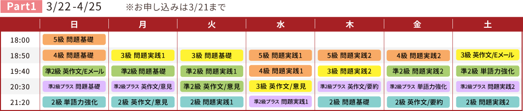 Prat1スケジュール