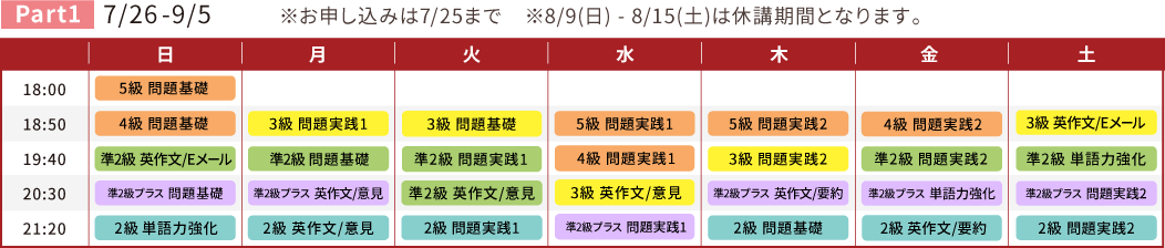 Prat1スケジュール