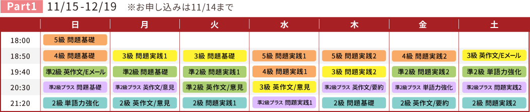 Prat1スケジュール