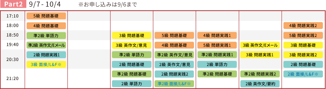 Prat2スケジュール