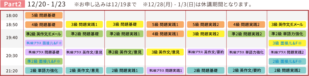 Prat2スケジュール