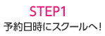 STEP1 \ɃXN[ցI