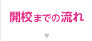 開校までの流れ