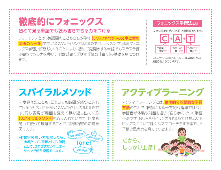 カリキュラムについて