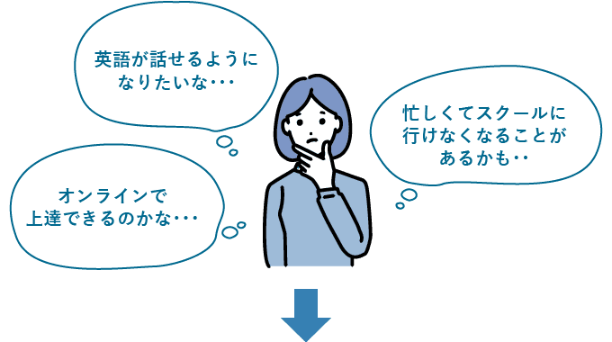 英語が話せるようになりたいな…忙しくて行けなくなることがあるかも…オンラインで上達できるのかな…