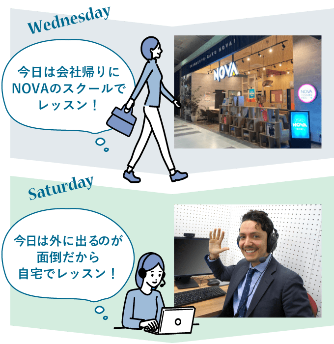 Wednesday：今日は会社帰りにNOVAのスクールでレッスン！ Saturday：今日は外に出るのが面倒だから自宅でレッスン！