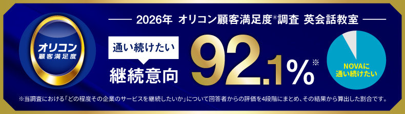 2026年オリコン顧客満足度®調査 英会話教室 継続意向92.1%
