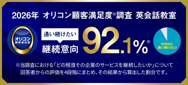 2026年オリコン顧客満足度®調査 英会話教室 継続意向92.1%