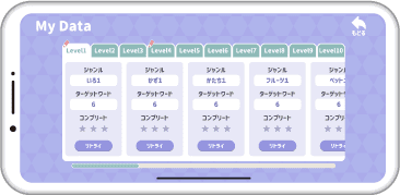 文章読解問題もチャレンジ