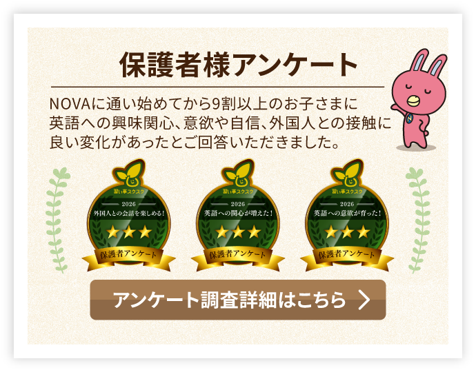 保護者様アンケート