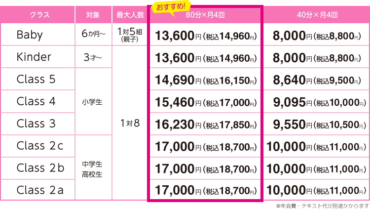 Novaバイリンガルkids 公式 3歳からのこども英会話スクール
