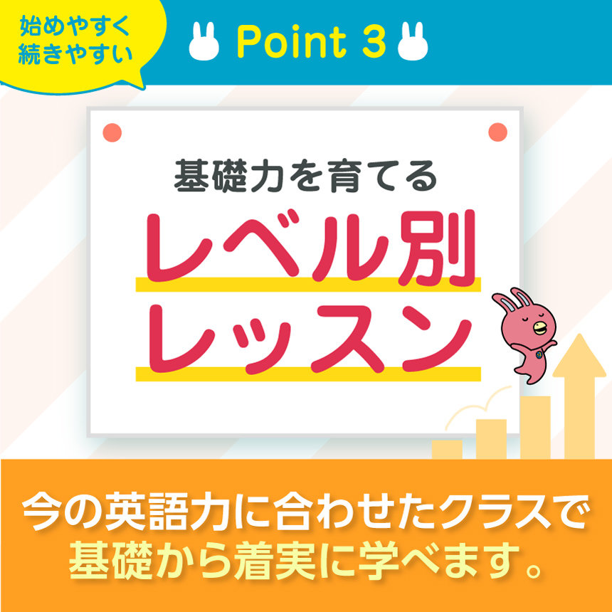 Point3 基礎力を育てるレベル別レッスン