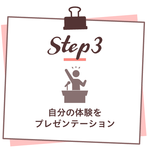 step3|自分の体験をプレゼンテーション