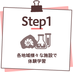 step1|各地域様々な施設で体験学習