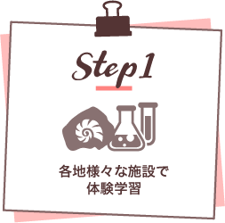step1|各地域様々な施設で体験学習
