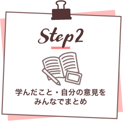 step2|学んだこと・自分の意見をみんなでまとめ
