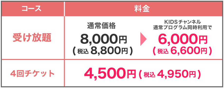 受け放題⇒8000円/4回チケット⇒4500円