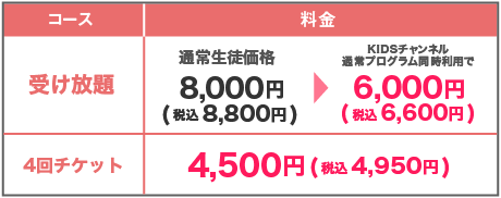 受け放題⇒6,600円/4回チケット⇒4,950円