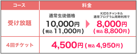 受け放題⇒8,800円/4回チケット⇒4,950円