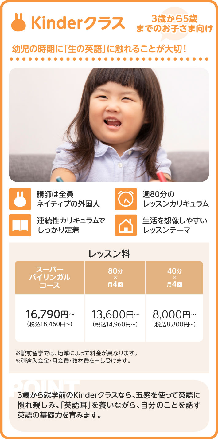 kinderクラス