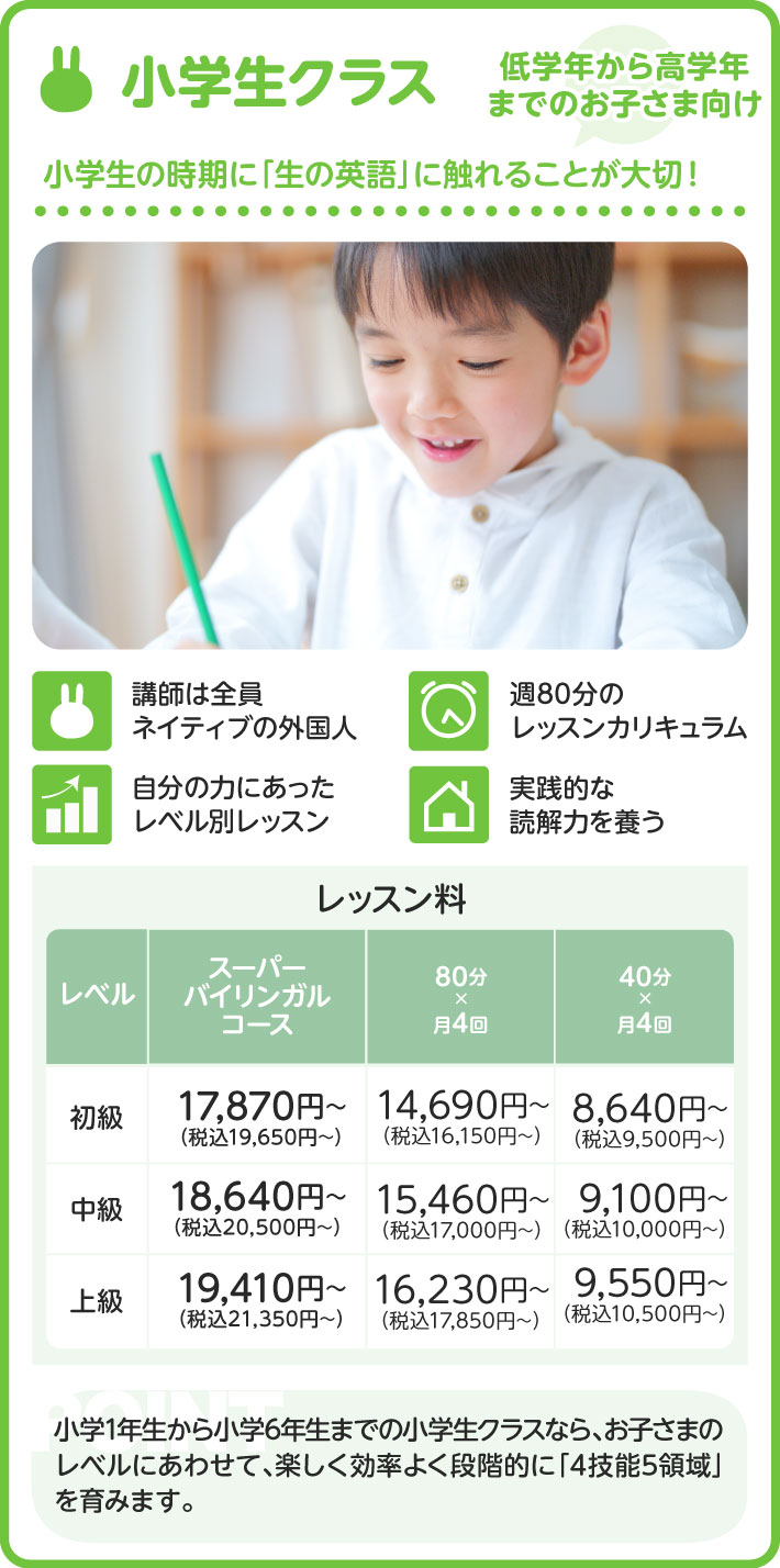小学生クラス