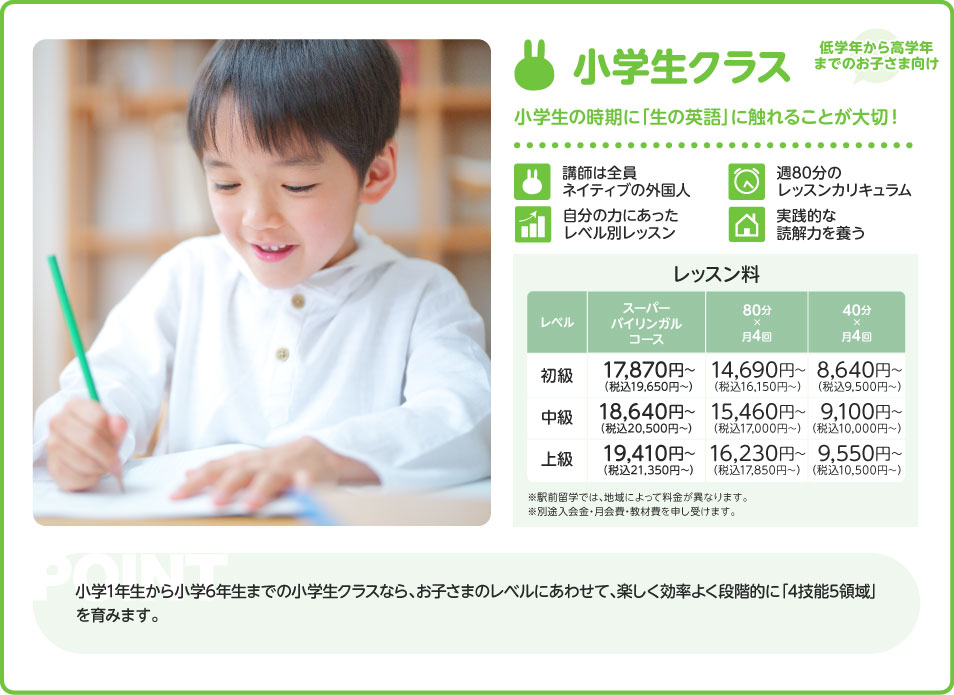 小学生クラス