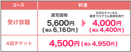 受け放題　5,600円（税込6,160円）→KIDSチャンネル通常プログラム同時利用で4,000円（4,400円）