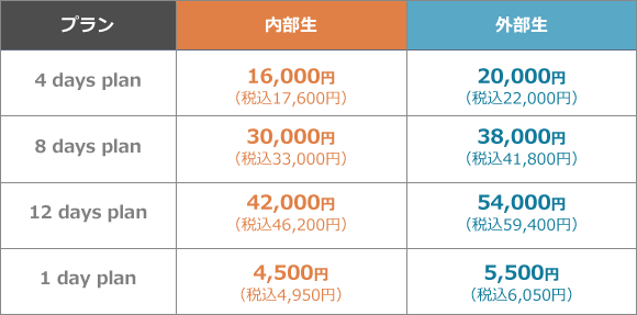 料金表