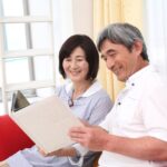 「以前～していた」は英語で？