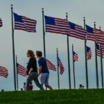 英語でクイズ！アメリカの国旗について