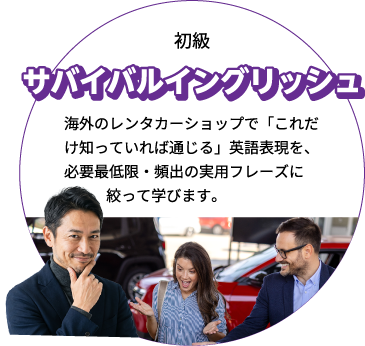 サバイバルイングリッシュ