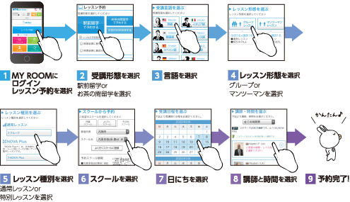 MYROOMでの予約のながれ