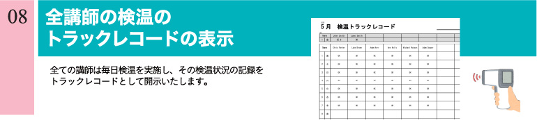 全講師の検温 トラックレコードの表示