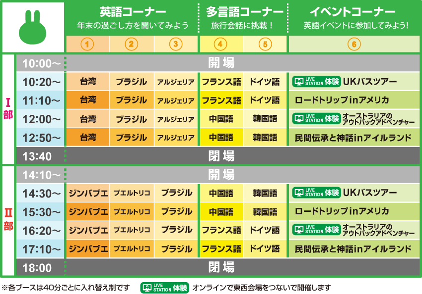 東京のスケジュール