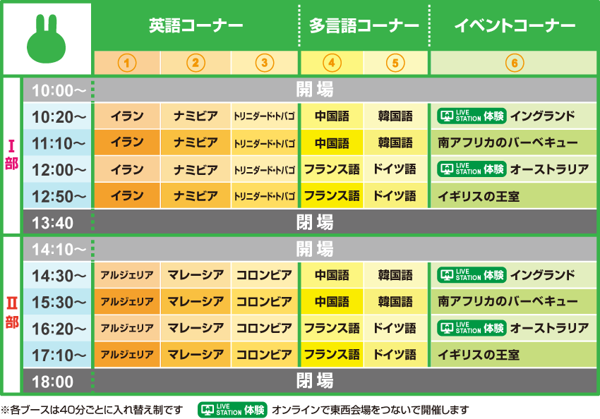 東京のスケジュール