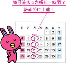 レベル別レッスン