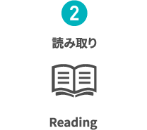 読み取り