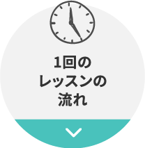 1回のレッスンの流れ