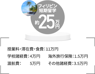 番組表サンプル