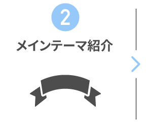 メインテーマ紹介