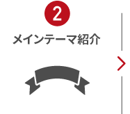 メインテーマ紹介