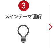 メインテーマ理解