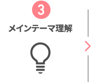 メインテーマ理解