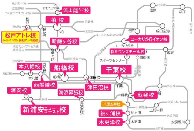 千葉県周辺の路線図