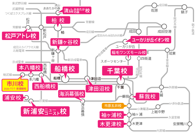 千葉県周辺の路線図